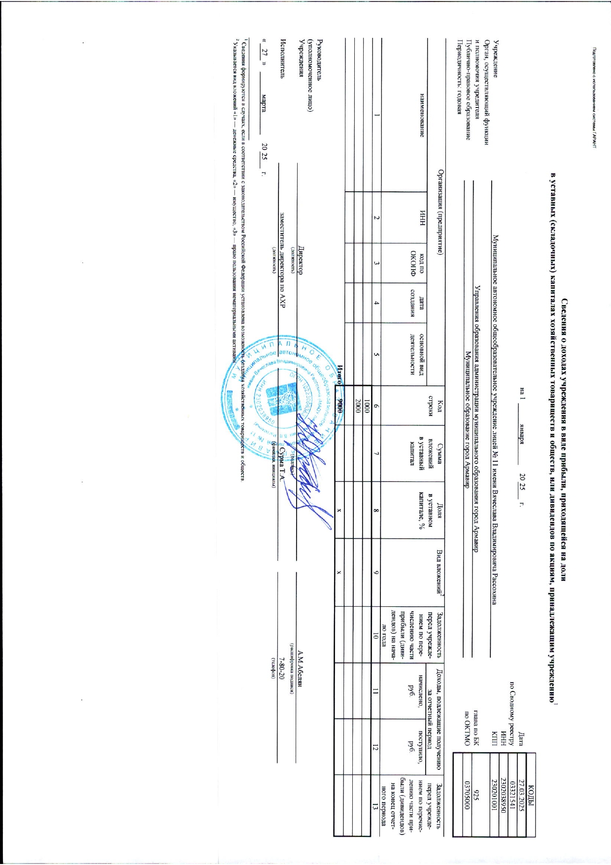 Бухгалтерский ежегодный отчет 2024г_page-0008.jpg